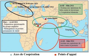 Carte de presentation de la mission