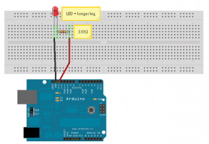 Breadboard et Uno