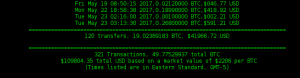 Transactions bitcoins WannaCry