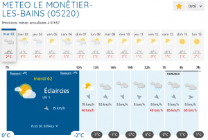 Meteociel