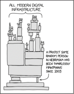 Source de l'image : https://xkcd.com/2347/